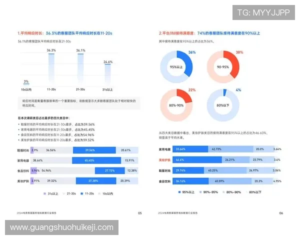 凯发直播真人游戏怎么样：客服服务质量与用户满意度分析