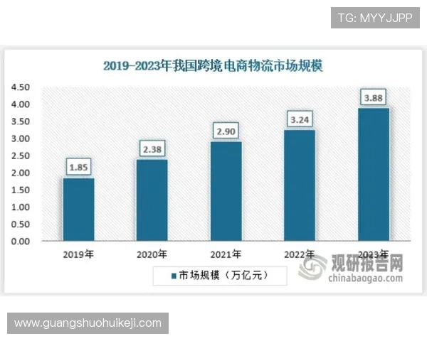 未来PA电子平台的发展方向与创新技术驱动下的新机会分析
