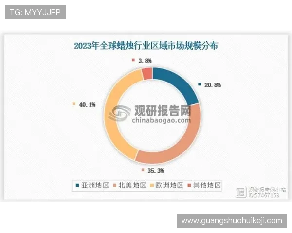 唐人街线上娱乐：未来发展趋势分析及其对亚洲文化传播的积极影响