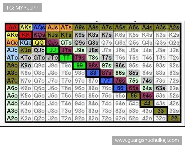 凯发天生赢家为玩家提供全方位的游戏辅助工具提升胜率秘籍