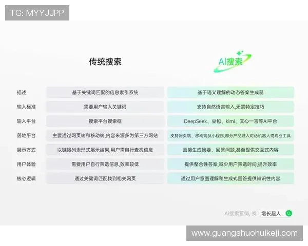 k8娱乐官网用户评价与口碑分析，了解真实玩家的使用体验与平台信誉度