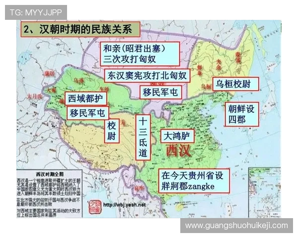 东汉三公制度的历史意义与现代启示，分析古代官制对当代政治体制的借鉴价值