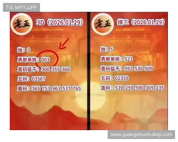 一分快三走势图表下载与使用技巧助你精准预测未来开奖号码