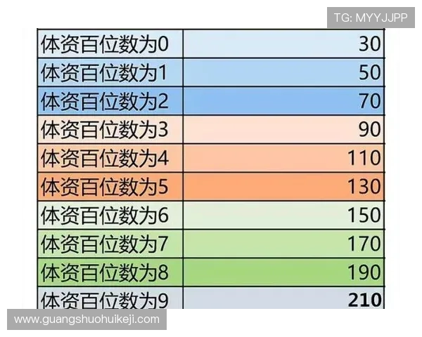 凯发正规网址官方认证平台，确保每一位玩家都能享受公平公正的游戏环境