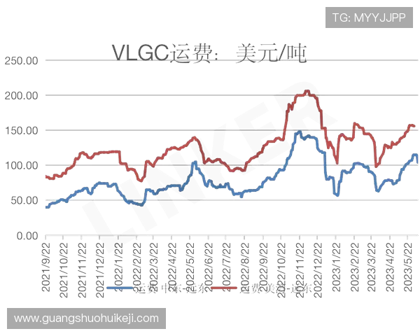 分析南宫旗下PG东升在游戏行业中的市场份额与合作伙伴关系