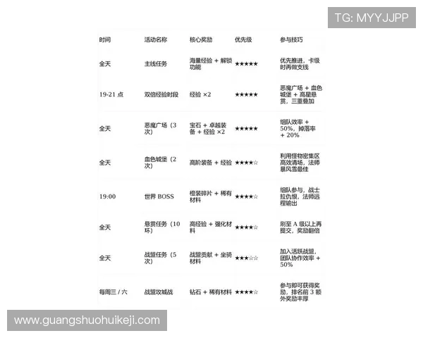 一号娱乐深度解析热门游戏最新版本更新内容与玩法技巧