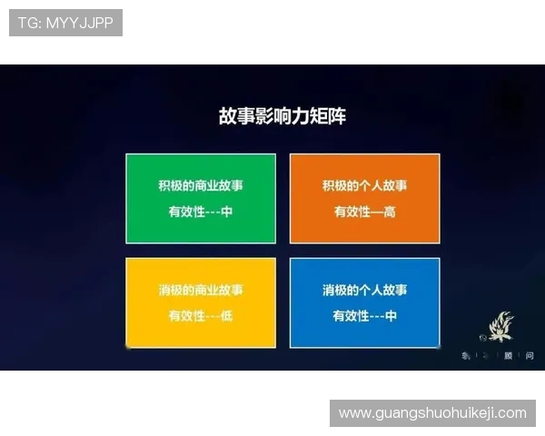南宫28相信品牌的力量：游戏行业中品牌影响力的提升路径与实操建议