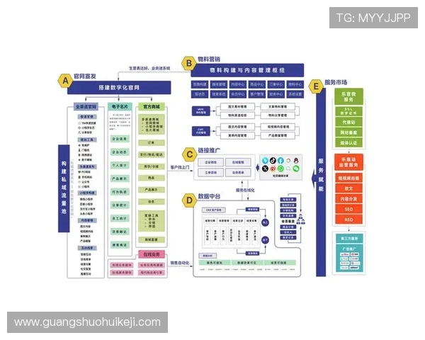 南宫壹号电子娱乐场所的移动端体验优化让您随时随地畅享精彩游戏时光