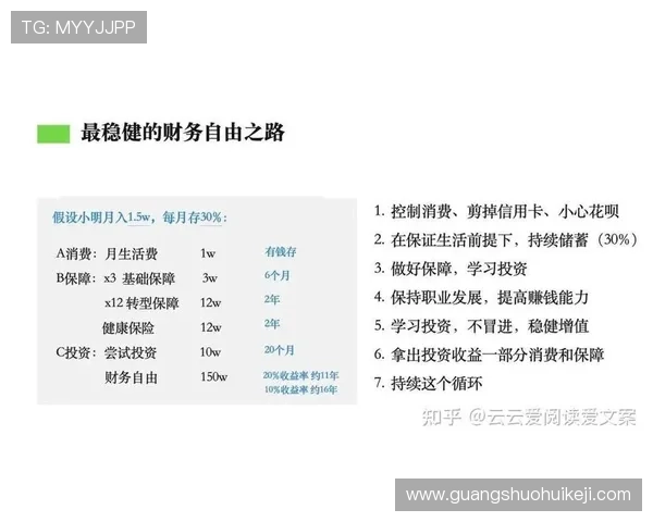 发财的文案写作指南帮助你精准传达财富机遇实现财务自由梦想