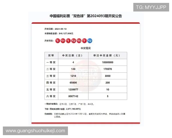 在快三开奖官网查看最新开奖公告，及时掌握中奖信息，提升中奖几率