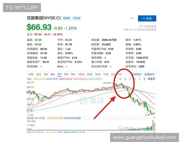 如何科学合理地玩赌大小游戏避免亏损实现稳定盈利的实用策略指南