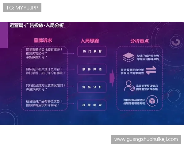 打造专业化体育内容生态：ng体育平台的内容运营策略